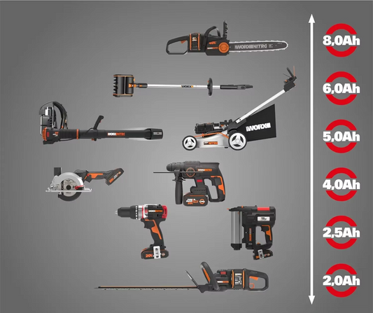 Batterie Worx 20V 8Ah Lithium Haute Autonomie Compatible PowerShare