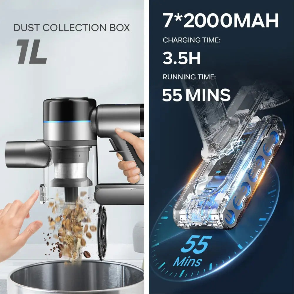 Aspirateur Sans Fil Puissant 70KPa, Bac 1L