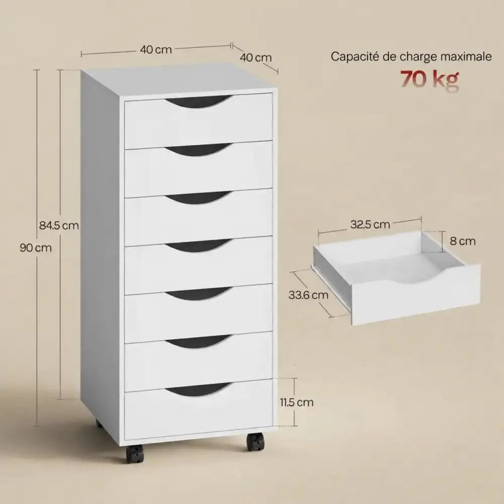 Armoire WOLTU – capacité de charge maximale