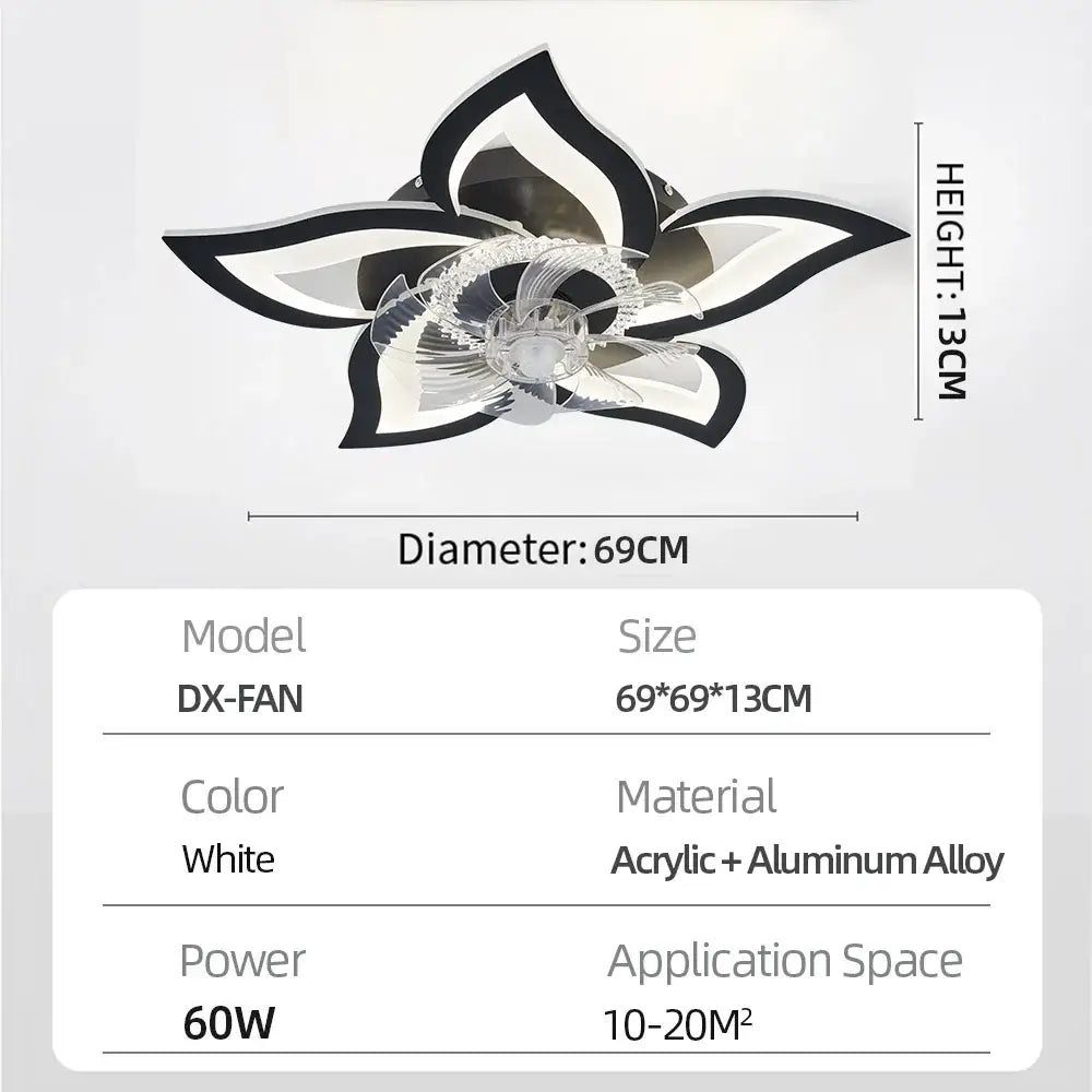 Ventilateur De Plafond LED Moderne Avec Télécommande Silencieuse Noir Pologne