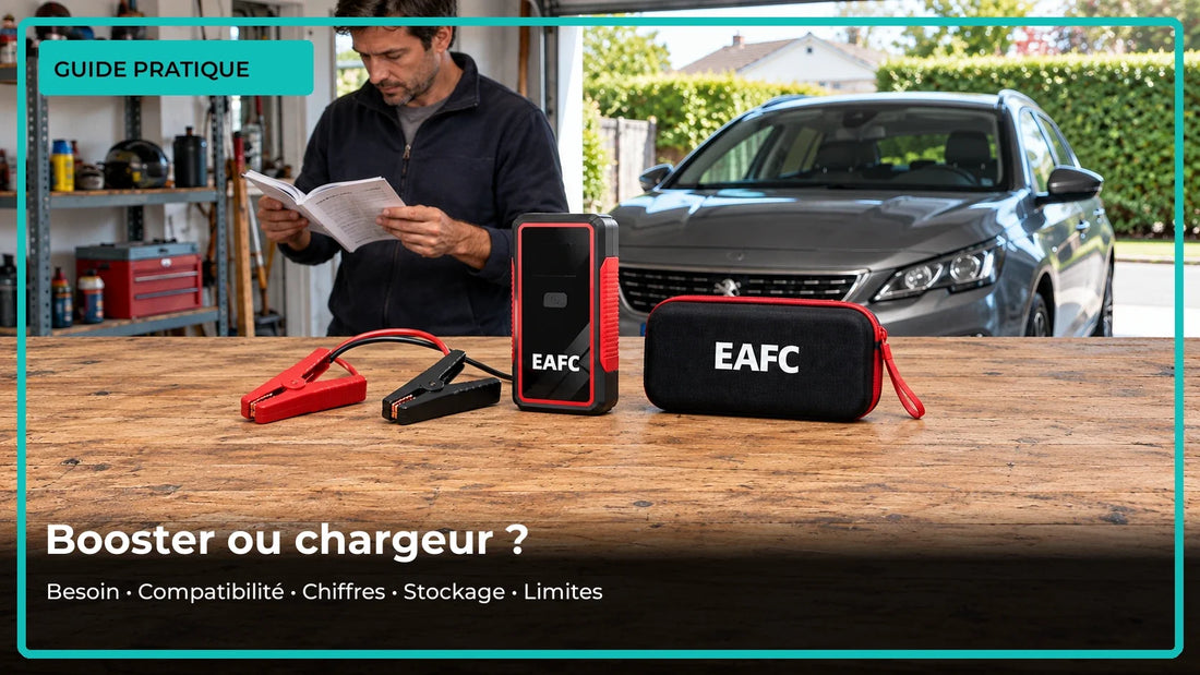 Booster portable en coffret près d’un véhicule arrêté.