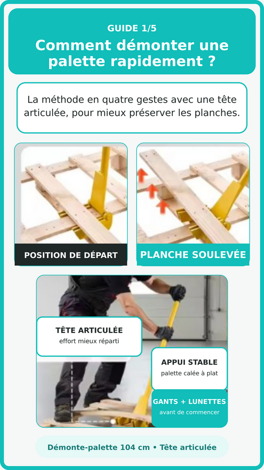 Comment démonter une palette rapidement avec un démonte-palette à tête articulée