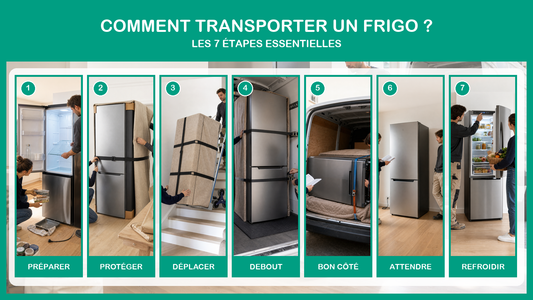 Comment transporter un frigo : les 7 étapes essentielles