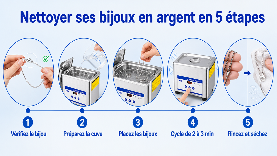 Comment utiliser un nettoyeur à ultrasons pour ses bijoux en argent ?