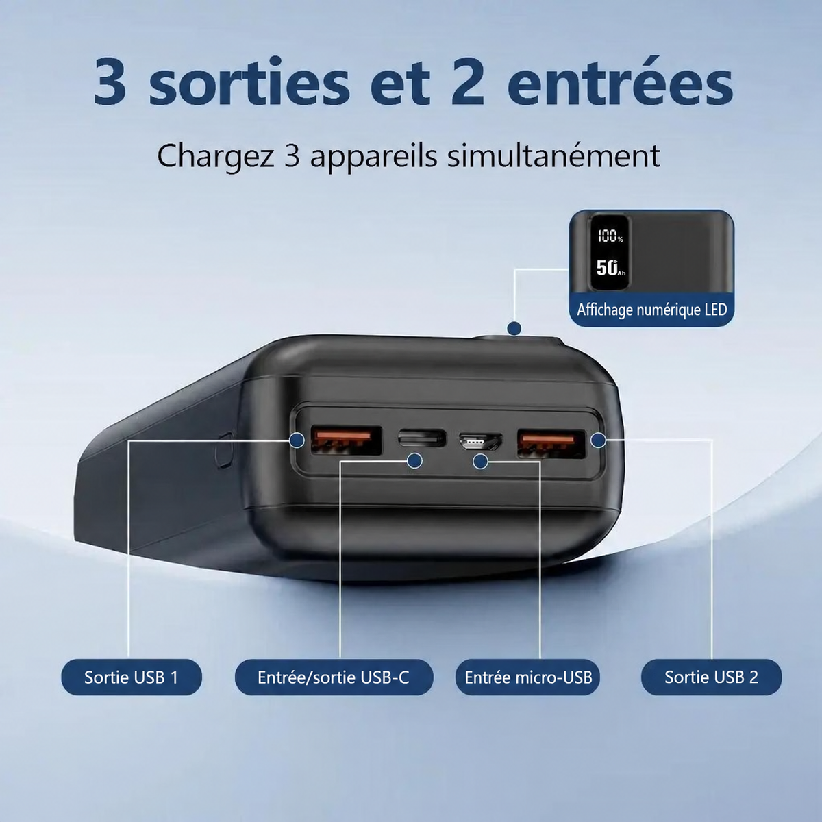Batterie externe 50 000 mAh – texte en français