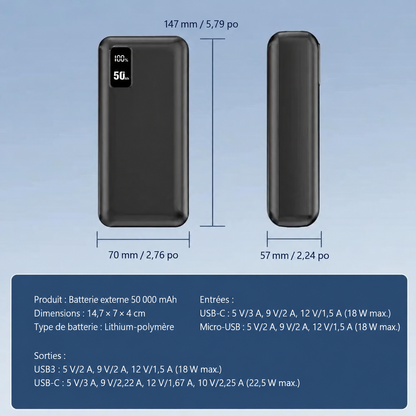 Batterie externe 50 000 mAh – texte en français