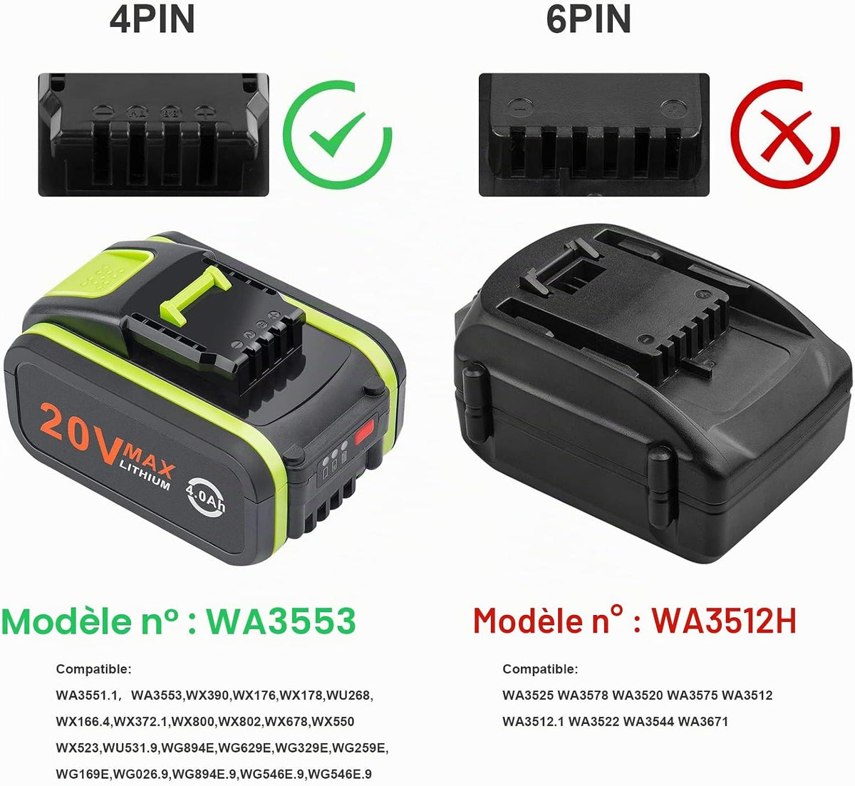 Lot De 2 Batteries De Rechange 20 V 4000 Mah/4.0 Ah Pour Worx 20 V WA3551, WA3551.1, WA3553, WA3553.2, WX372.1, WX80000 WX80000 WX3 WX3 WX80000 WX3 WX3 802 WXS. 678 WX550 WX523 WU531.9 WG894E