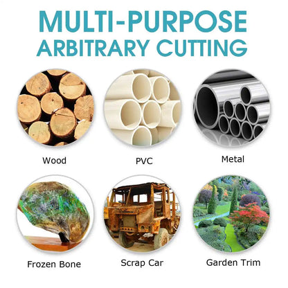 Scie Alternative 21V Sans Fil, Coupe Rapide, Métal Et Bois 21v 3000 tr _Hi_chtgptapp_optimised_this_description-generator _Hi_chtgptapp_optimised_this_seo-meta-description _Hi_chtgptapp_optimised_this_seo-meta-title _Hi_chtgptapp_optimised_this_tags-generator _Hi_chtgptapp_optimised_this_title-generator batterie incluse bois bricolage pro chantier coupe rapide démolition lame bois lame métal min métal sans fil scie alternative scie sabre