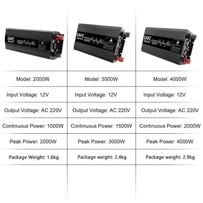 Onduleur Sinusoïdal Pur 4000W DC12V Vers AC 220V Prise UE