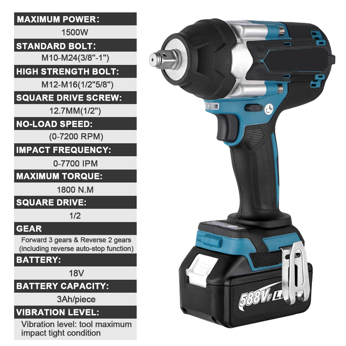 Clé À Chocs Sans Balais 1800 Nm 18V Compatible Makita Li Ion