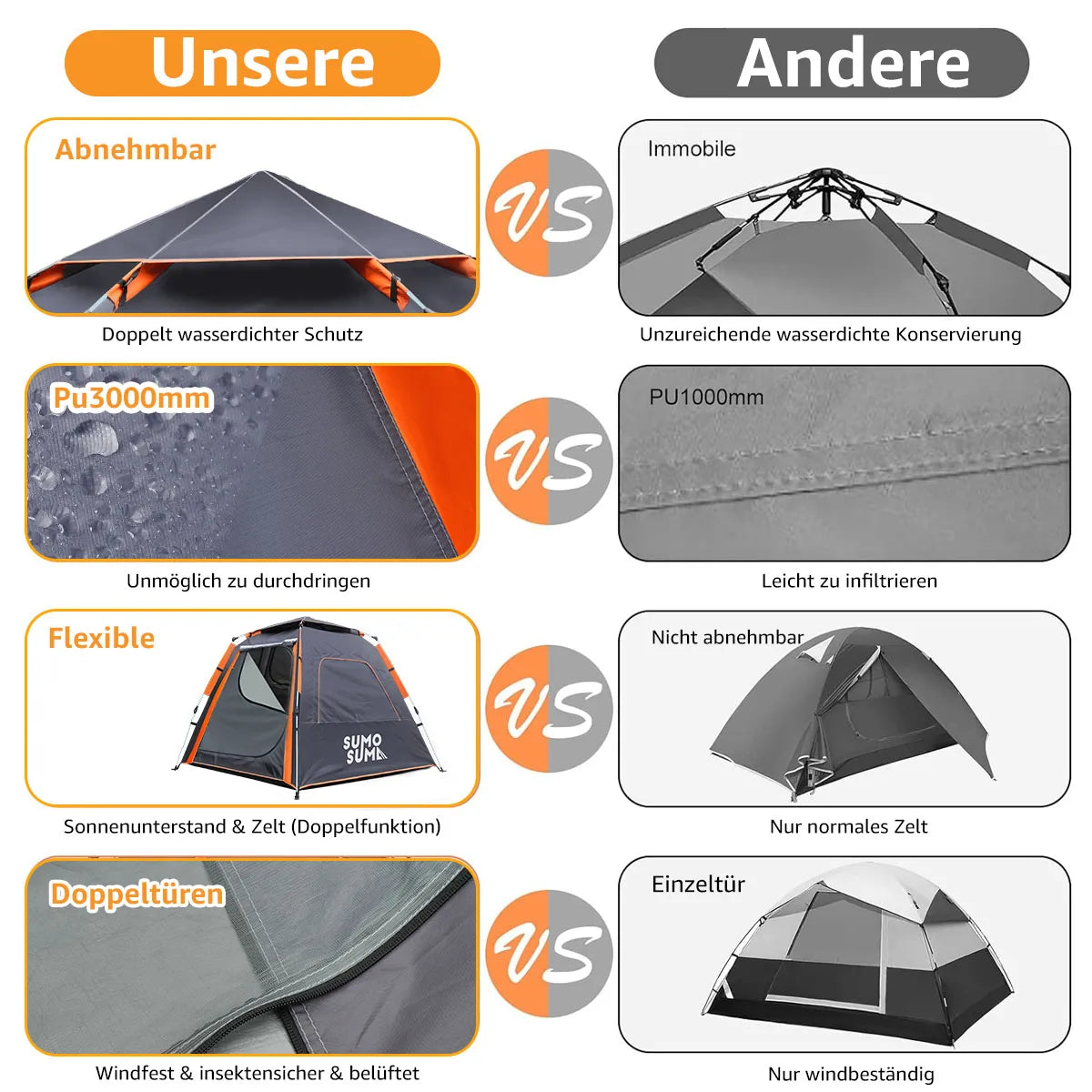 Tente De Camping Instantanée À Ouverture Rapide Pour 3 À 4 Personnes