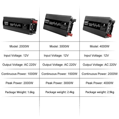 Onduleur Sinusoïdal Pur 4000W DC12V Vers AC 220V Prise UE