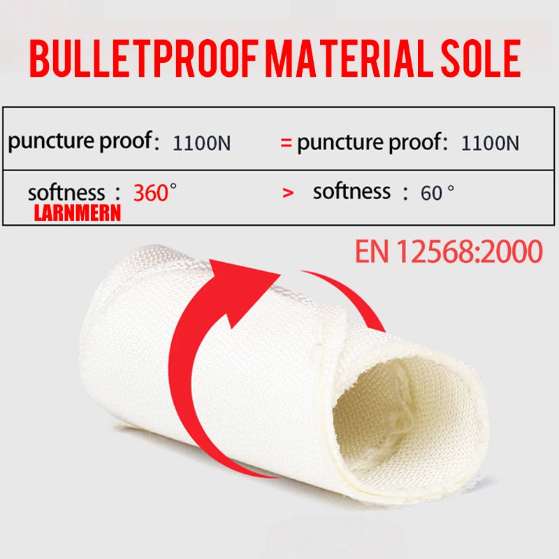 LARNMERN Bottes De Sécurité Homme Protection Maximale Embout Acier Antidérapant _Hi_chtgptapp_optimised_this_description-generator _Hi_chtgptapp_optimised_this_seo-meta-description _Hi_chtgptapp_optimised_this_seo-meta-title _Hi_chtgptapp_optimised_this_tags-generator _Hi_chtgptapp_optimised_this_title-generator antidérapant bottes sécurité bout rond cheville construction cuir fendu embout acier epi homme industrie protection maximale semelle eva taille normale talon bas