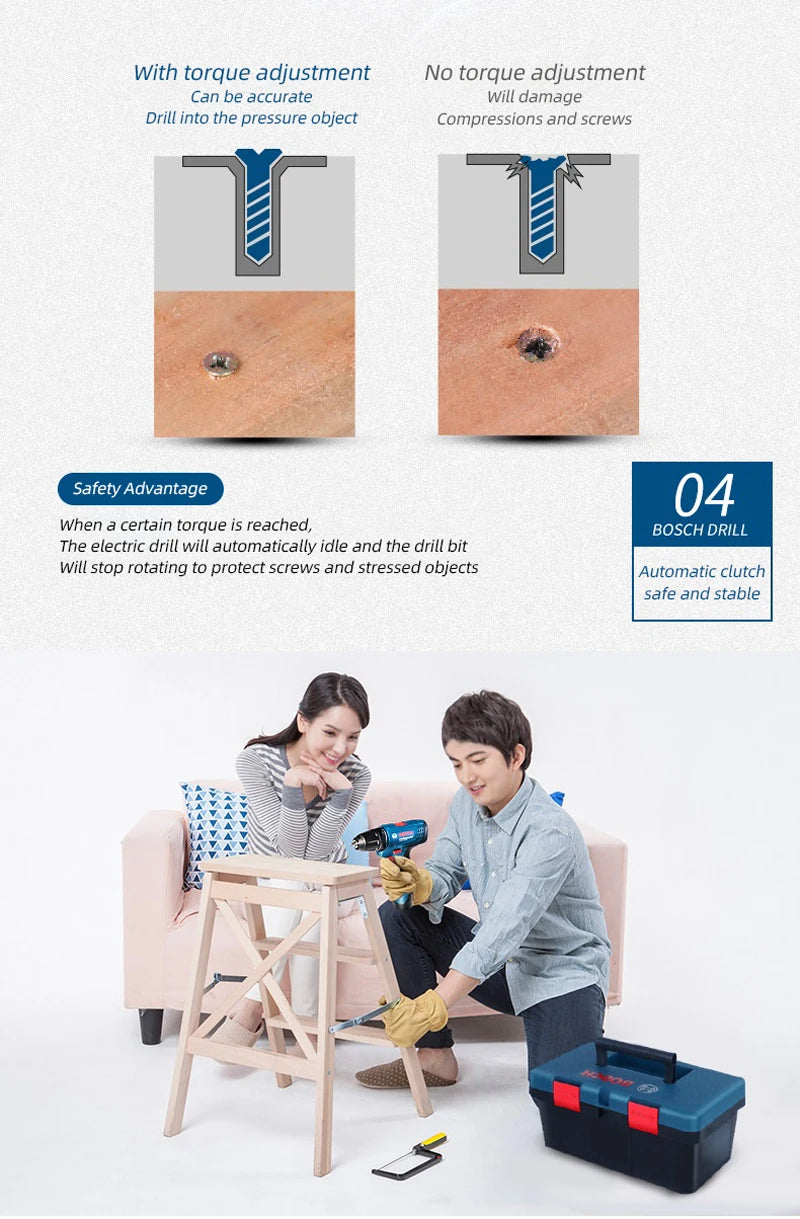 Bosch GSR 120-LI Perceuse Sans Fil 12V - Puissante pour Travaux Métal et Bois - Manuzen