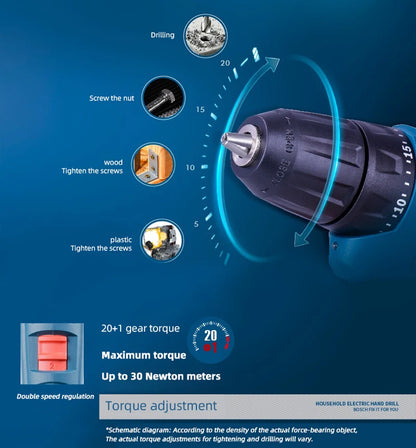 Bosch GSR 120-LI Perceuse Sans Fil 12V - Puissante pour Travaux Métal et Bois - Manuzen