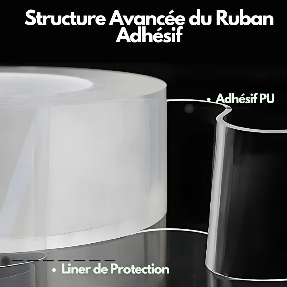 NANO : Adhésif Lavable Double Face couvrez double durable face fixation fixer lavable murs nano pour sans solution surfaces tout usage utiliser votre vous