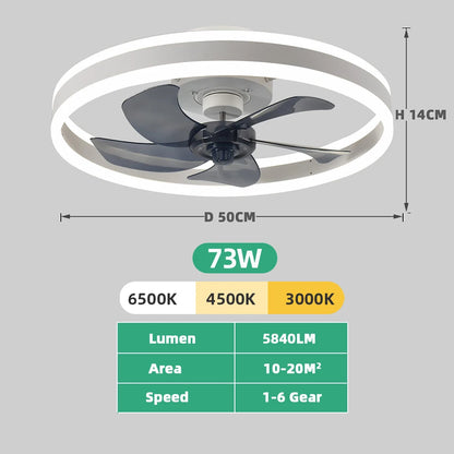 Ventilateur De Plafond Silencieux Télécommande Et LED 6 Vitesses Blanc Pologne
