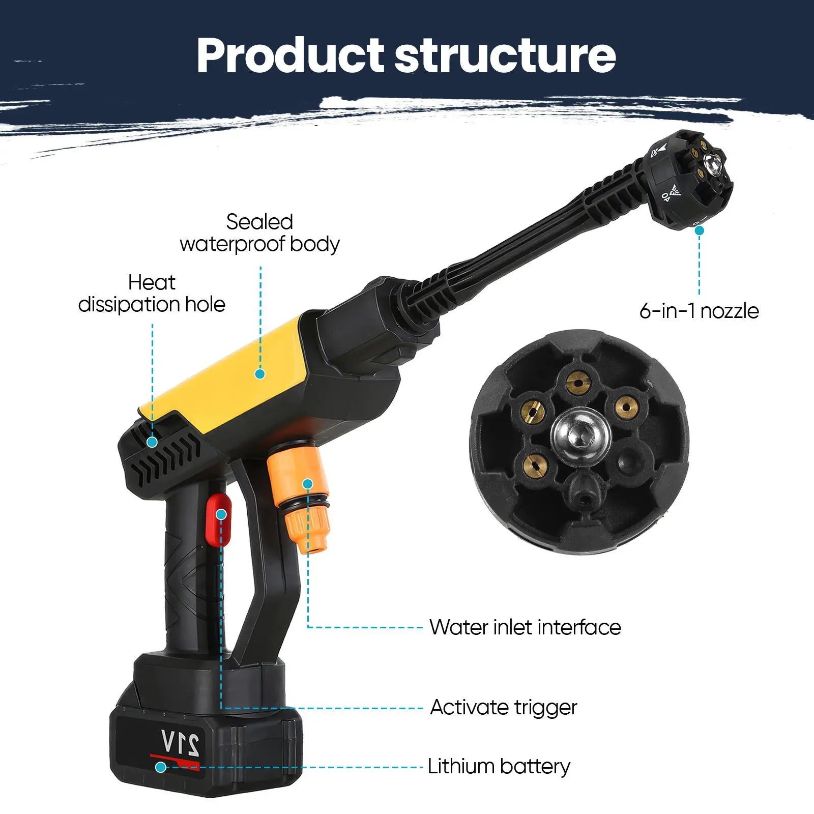 Nettoyeur Haute Pression Sans Fil 18V 70 Bar 500W Pour Voiture