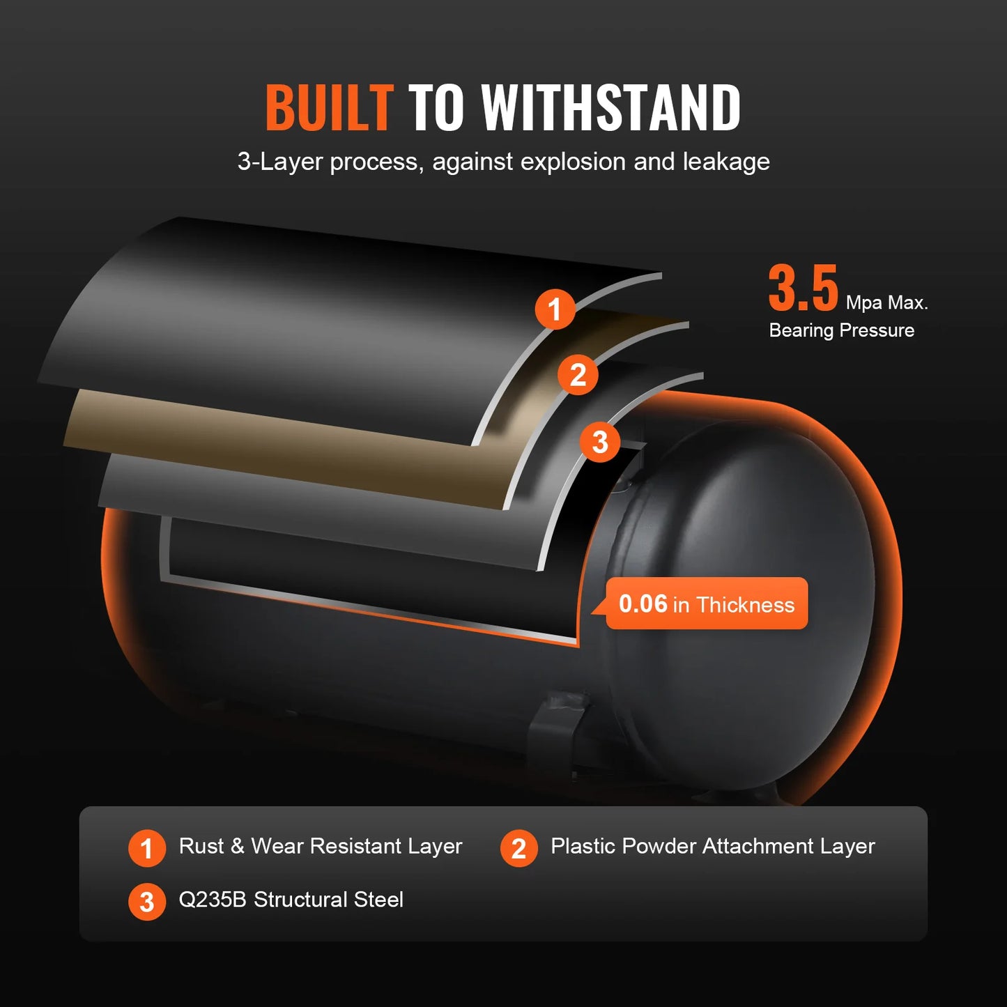 VEVOR Compresseur D’Air Silencieux Sans Huile, 8 À 35 L, Outils Pneumatiques 120v 1450w 1800w 18l 24l 35l 60hz 8l 900w _Hi_chtgptapp_optimised_this_description-generator _Hi_chtgptapp_optimised_this_seo-meta-description _Hi_chtgptapp_optimised_this_seo-meta-title _Hi_chtgptapp_optimised_this_tags-generator _Hi_chtgptapp_optimised_this_title-generator ce compresseur d'air cuve acier outils pneumatiques q235b sans huile silencieux vevor électrique