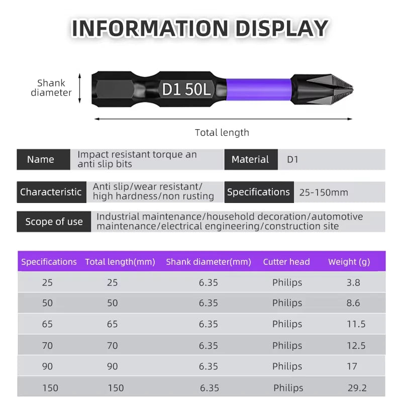 Embouts Vissage Magnétiques Haute Dureté Perceuse 6 Pièces 25 150 Mm Hex 1 4 150 mm 25 mm 4 6 pièces _Hi_chtgptapp_optimised_this_description-generator _Hi_chtgptapp_optimised_this_seo-meta-description _Hi_chtgptapp_optimised_this_seo-meta-title _Hi_chtgptapp_optimised_this_tags-generator _Hi_chtgptapp_optimised_this_title-generator acier couple élevé embouts vissage haute dureté hex 1 magnétique perceuse professionnel précision set embouts visseuse