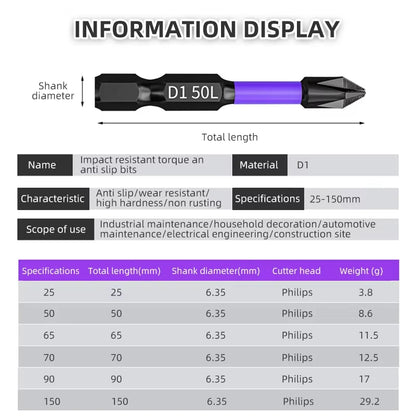 Embouts Vissage Magnétiques Haute Dureté Perceuse 6 Pièces 25 150 Mm Hex 1 4 150 mm 25 mm 4 6 pièces _Hi_chtgptapp_optimised_this_description-generator _Hi_chtgptapp_optimised_this_seo-meta-description _Hi_chtgptapp_optimised_this_seo-meta-title _Hi_chtgptapp_optimised_this_tags-generator _Hi_chtgptapp_optimised_this_title-generator acier couple élevé embouts vissage haute dureté hex 1 magnétique perceuse professionnel précision set embouts visseuse
