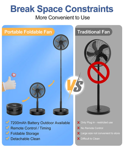 Ventilateur Portable Pliable Rétractable Avec Télécommande Rechargeable 7200mAh