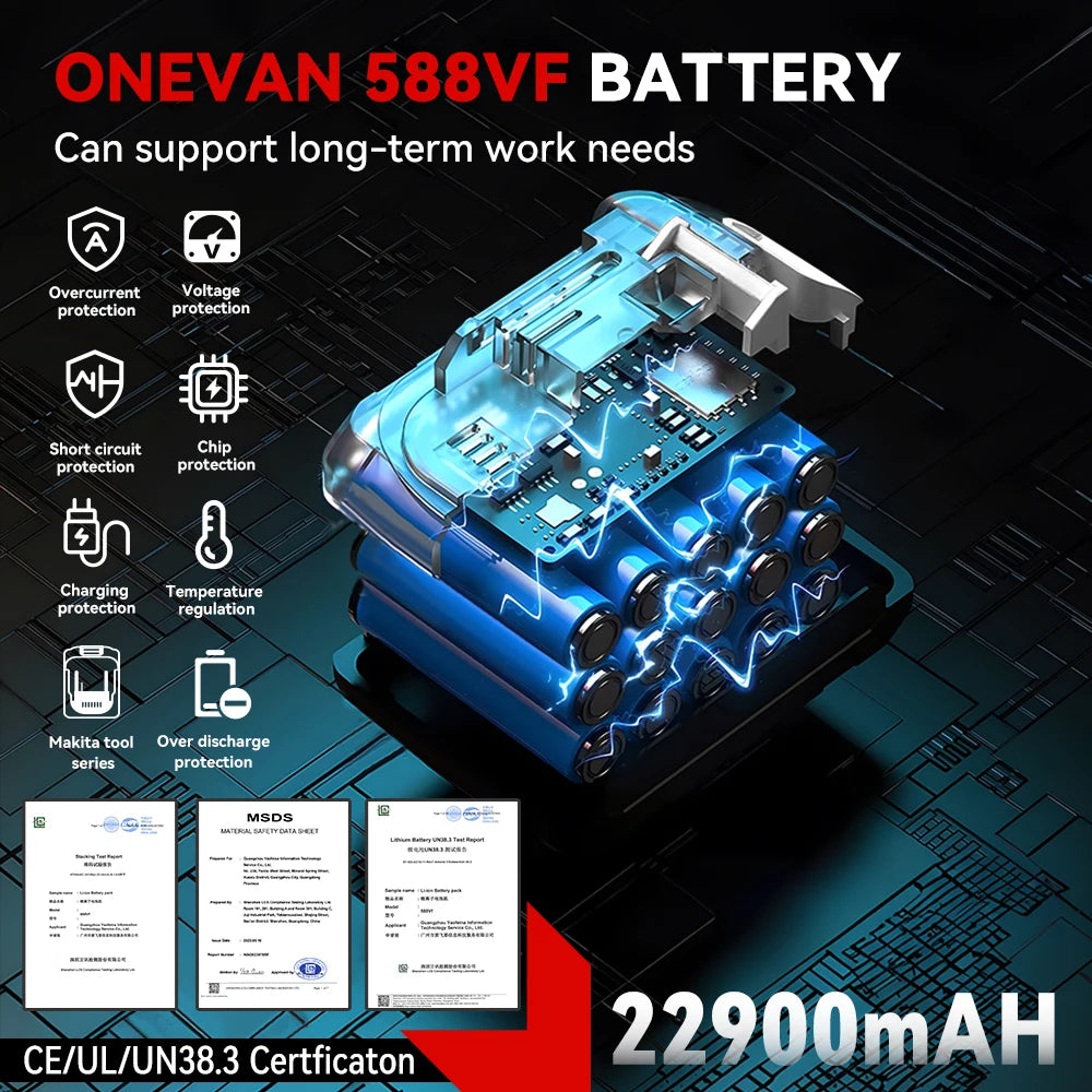 Perceuse à percussion ONEVAN 13MM 650N.M _Hi_chtgptapp_optimised_this_description-generator _Hi_chtgptapp_optimised_this_title-generator _Hi_chtgptapp_saved_this_description-generator _Hi_chtgptapp_saved_this_title-generator