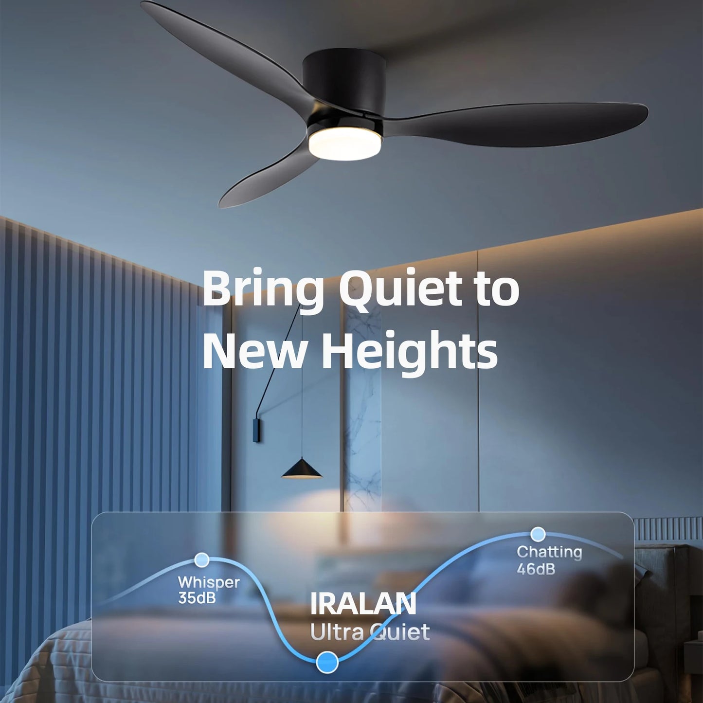 Ventilateur De Plafond IRALAN Avec Lumière Et Moteur DC 6 Vitesses