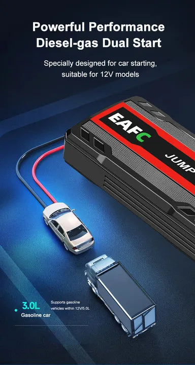 Booster de démarrage voiture 12 V – 600 à 2 000 A