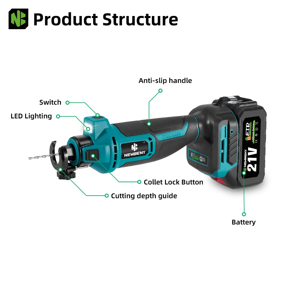 Découpeuse placo sans fil brushless – 3 vitesses