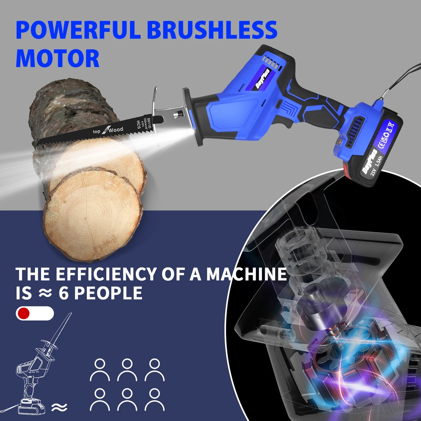 Scie Sabre Brushless 21V Sans Fil Coupe Rapide Bois Métal Vitesse Variable 21v _Hi_chtgptapp_optimised_this_description-generator _Hi_chtgptapp_optimised_this_seo-meta-description _Hi_chtgptapp_optimised_this_seo-meta-title _Hi_chtgptapp_optimised_this_tags-generator _Hi_chtgptapp_optimised_this_title-generator batterie batterie 21v bois bricolage brushless coupe coupe rapide dayplus métal sans fil scie alternative scie sabre vitesse variable