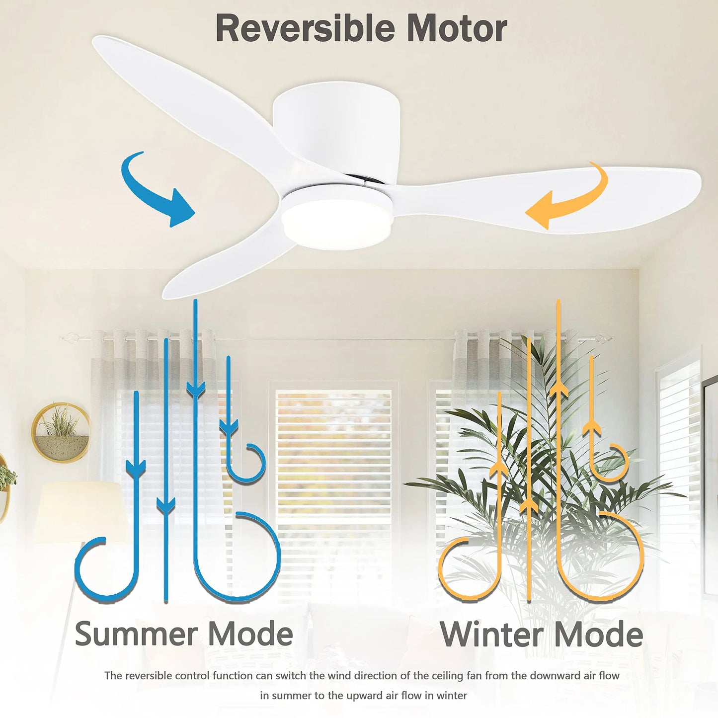 Ventilateur De Plafond IRALAN Avec Lumière Et Moteur DC 6 Vitesses