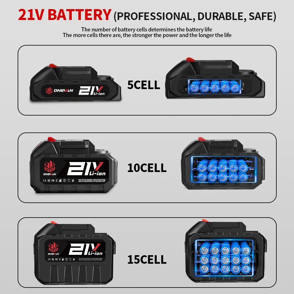 ONEVAN Souffleur Brushless 2000W - Séchage Auto - Compatible Batteries 18V 150000 rpm 2000w _Hi_chtgptapp_optimised_this_description-generator _Hi_chtgptapp_optimised_this_seo-meta-description _Hi_chtgptapp_optimised_this_seo-meta-title _Hi_chtgptapp_optimised_this_tags-generator _Hi_chtgptapp_optimised_this_title-generator batterie incluse bricolage brushless compatible 18v haute pression haute vitesse onevan puissance élevée sans fil soufflerie air souffleur turbo séchage auto