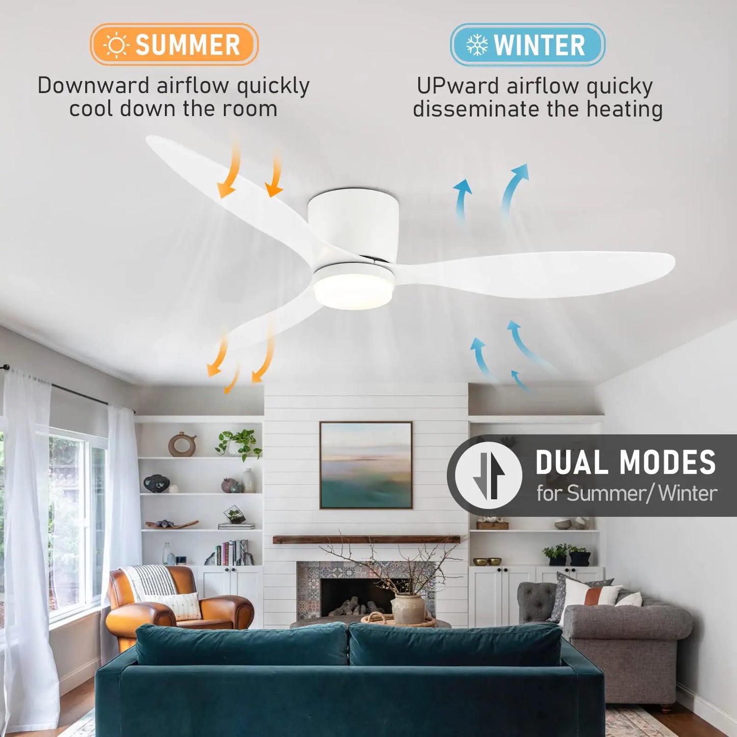 Ventilateur De Plafond IRALAN Avec Lumière Et Moteur DC 6 Vitesses