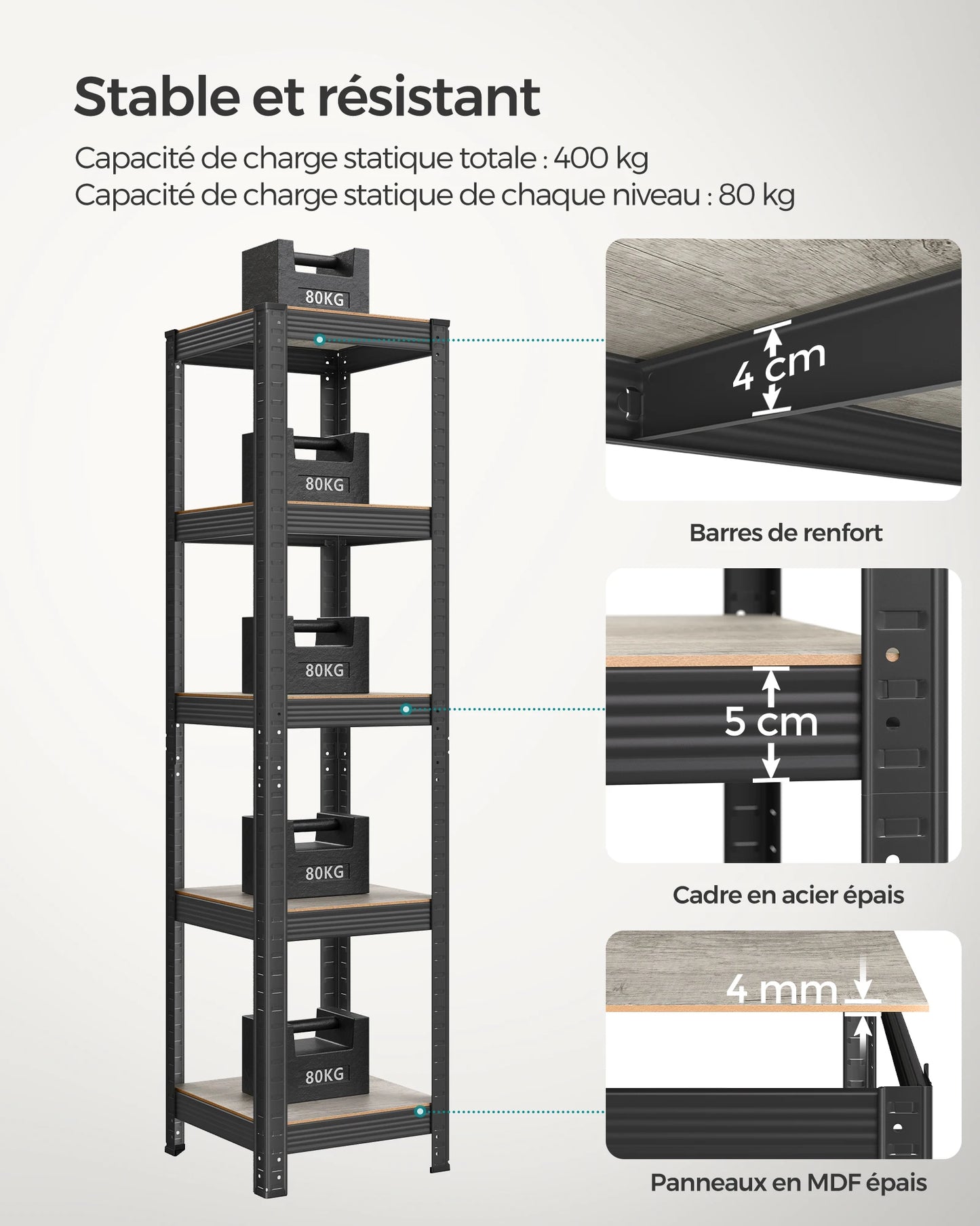 Étagère de rangement 5 niveaux – 37 × 37 × 150 cm