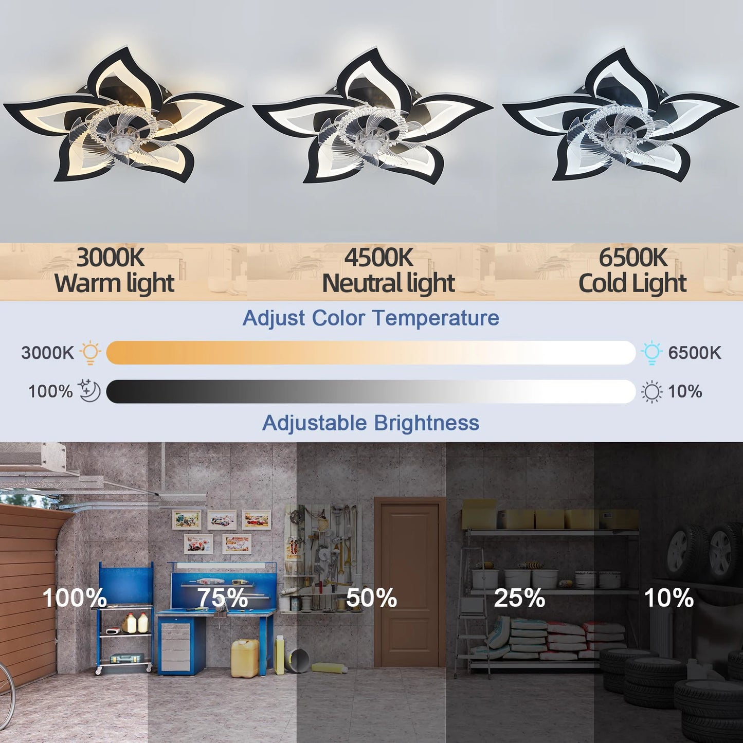 Ventilateur De Plafond LED Moderne Avec Télécommande Silencieuse