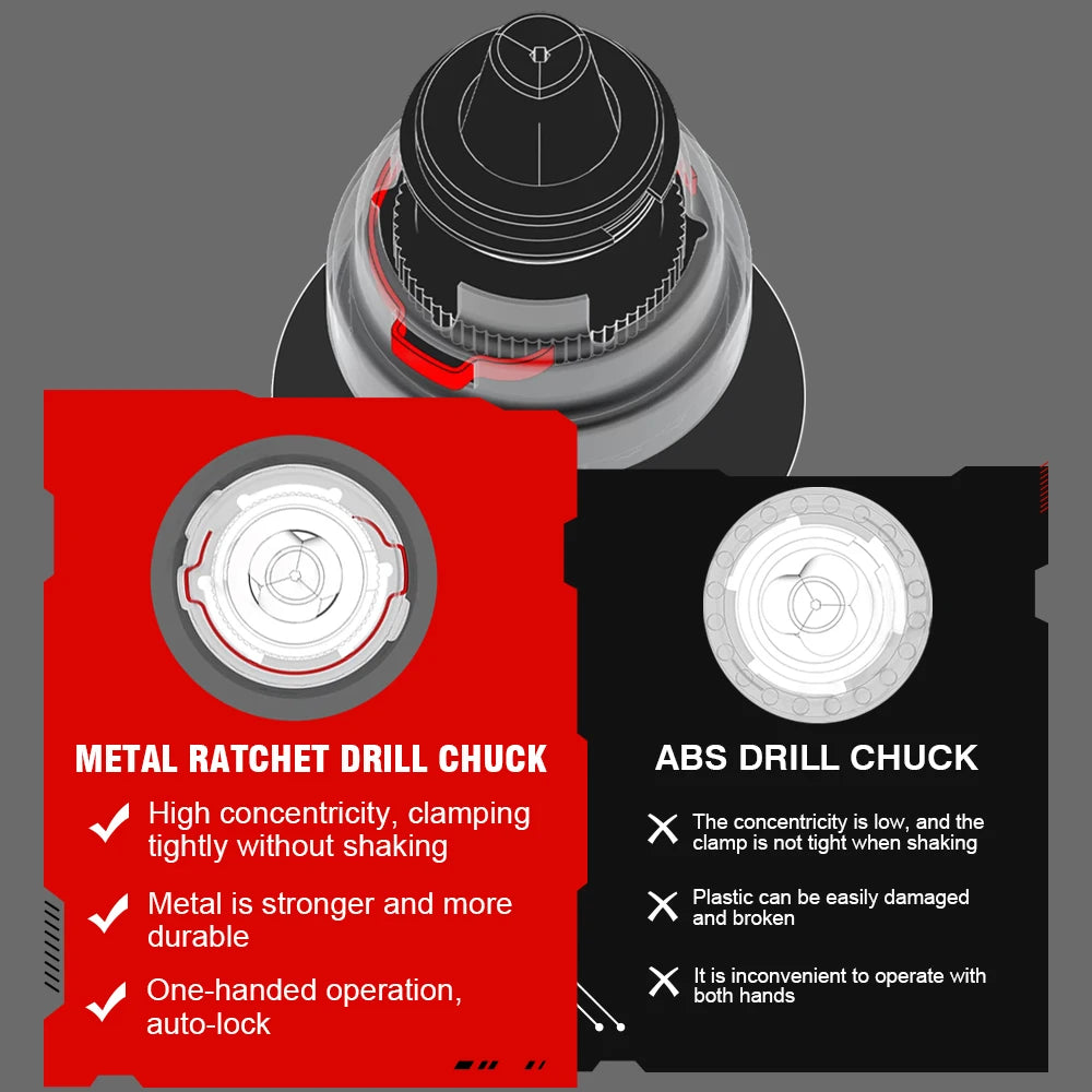 Perceuse à percussion ONEVAN 13MM 650N.M _Hi_chtgptapp_optimised_this_description-generator _Hi_chtgptapp_optimised_this_title-generator _Hi_chtgptapp_saved_this_description-generator _Hi_chtgptapp_saved_this_title-generator