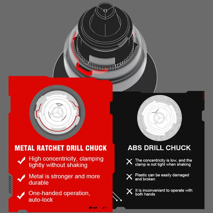 ONEVAN Perceuse À Percussion Brushless Couple Élevé 650 Nm 13 mm Pour Makita 18V - Manuzen