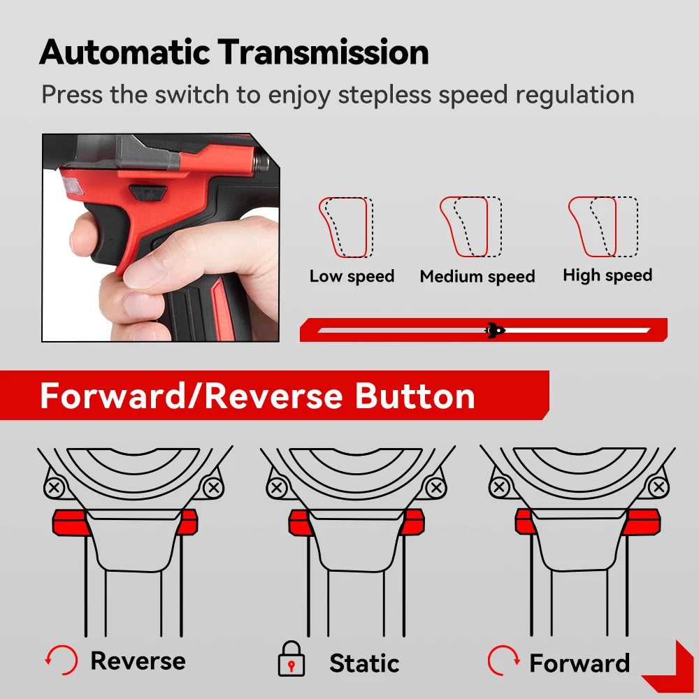 ONEVAN Clé À Chocs 1/2 Pouce 2800 Nm Brushless, Couple Fort, Makita 18V - Manuzen
