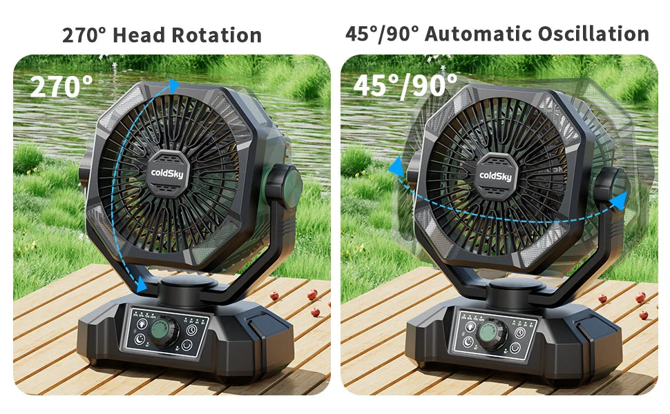 Ventilateur Camping Portable Avec Lanternes LED Et Batterie 20000mAh