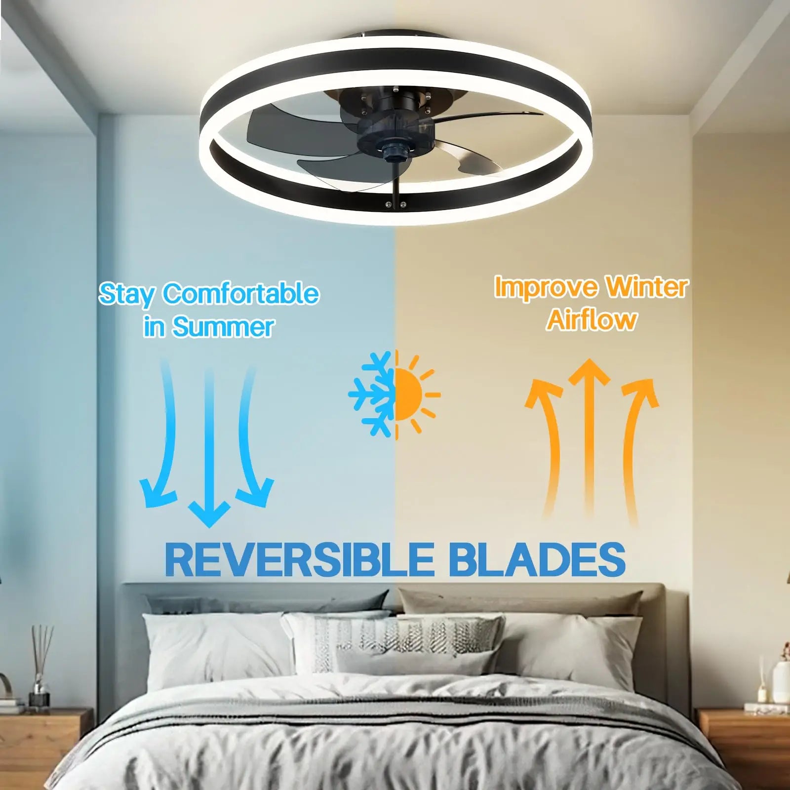 Ventilateur De Plafond Silencieux Télécommande Et LED 6 Vitesses
