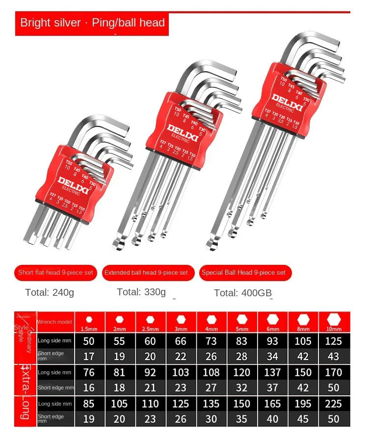 Delixi Electric Jeu De Clés Allen Électriques Couple Élevé Pour Motos Et Vélos - Manuzen