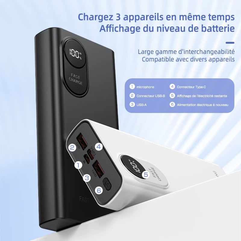 Batterie Externe 58800mAh Charge Rapide Pour 3 Appareils Voyage