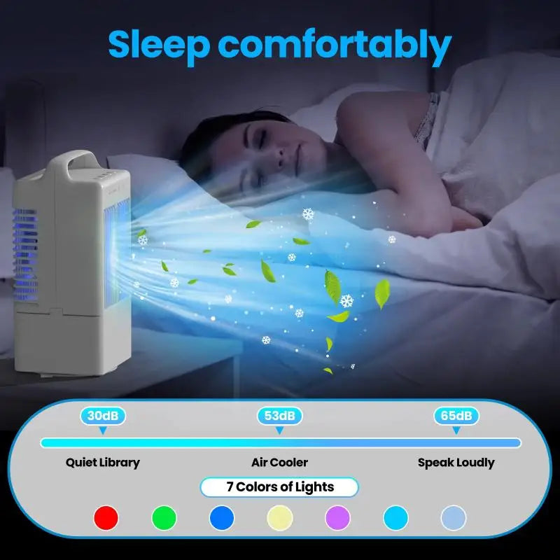 Ventilateur Portable Avec Brumisateur 3 Vit Oscillation 90 Deg Réservoir 900 Ml