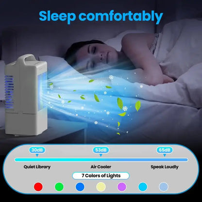 Ventilateur Portable Avec Brumisateur 3 Vit Oscillation 90 Deg Réservoir 900 Ml