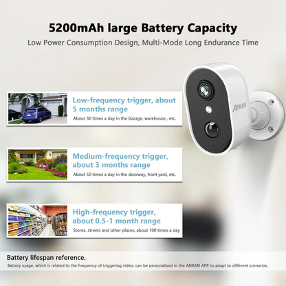 Caméra extérieure sur batterie 3 MP – Wi-Fi 2,4 GHz, IP66