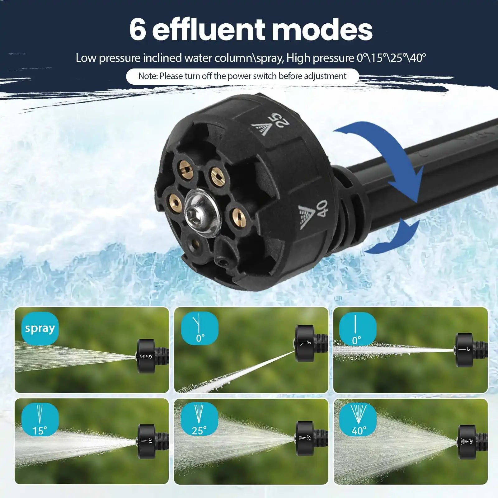 Nettoyeur Haute Pression Sans Fil 18V 70 Bar 500W Pour Voiture