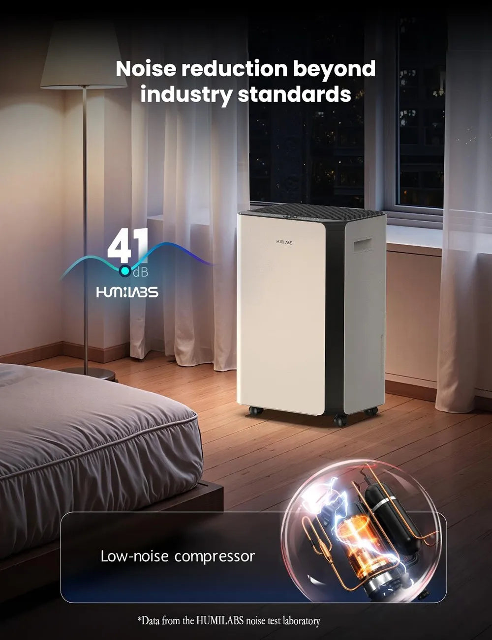 Déshumidificateur Portable 20L Humilabs OL20BD068CF Filtre Amovible