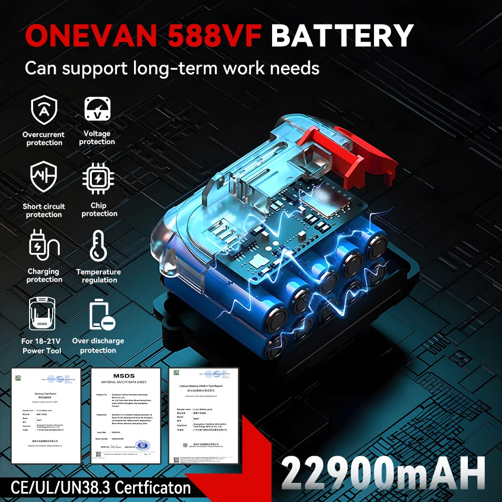 ONEVAN Tondeuse Brushless 10 Pouces 36000 RPM Coupe Rapide Makita 18V 10 pouces 18v 200 mm 36000 rpm _Hi_chtgptapp_optimised_this_description-generator _Hi_chtgptapp_optimised_this_seo-meta-description _Hi_chtgptapp_optimised_this_seo-meta-title _Hi_chtgptapp_optimised_this_tags-generator _Hi_chtgptapp_optimised_this_title-generator brushless compatible makita coupe rapide gazon lame ronde poignée pliante réglable hauteur sans fil tondeuse télescopique électrique