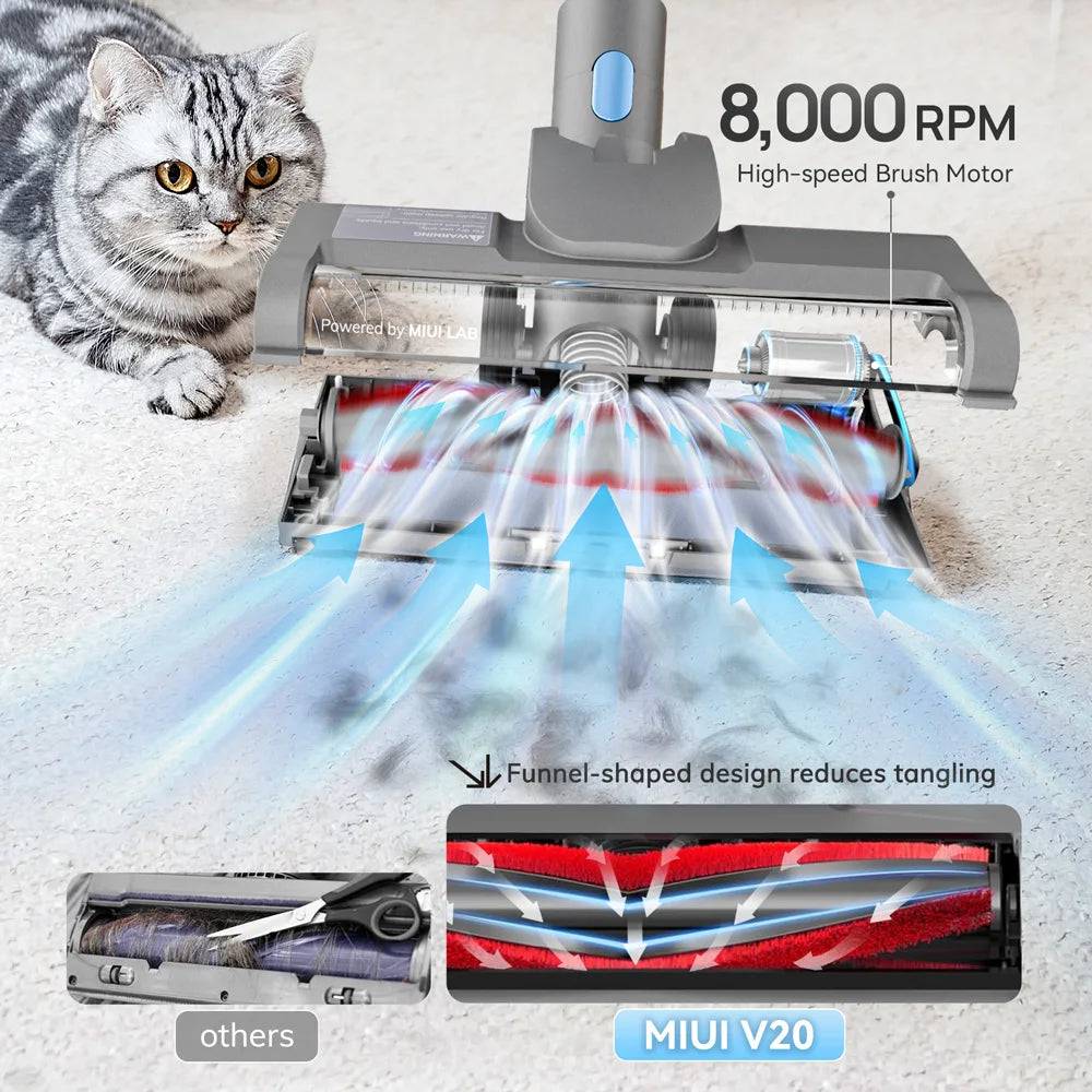 Aspirateur Sans Fil Avec Moteur Sans Balais Pour Animaux Et Poils